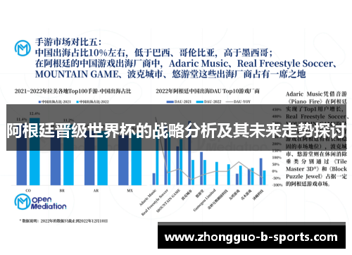 阿根廷晋级世界杯的战略分析及其未来走势探讨 阿根廷晋级世界杯的战略分析及其未来走势探讨